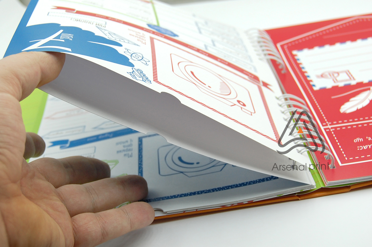 Друк фотоальбомів