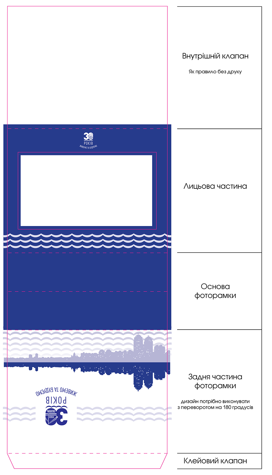 Схема фоторамки