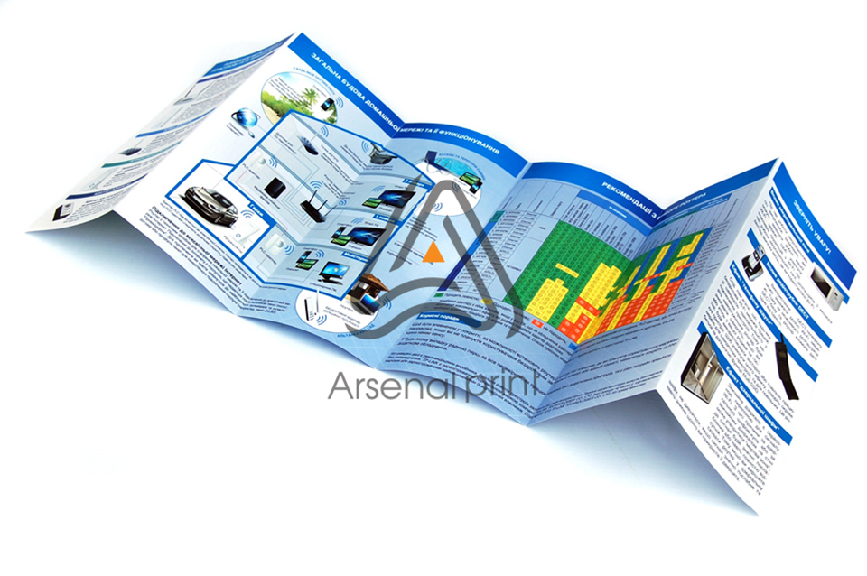 Друк довгих буклетів