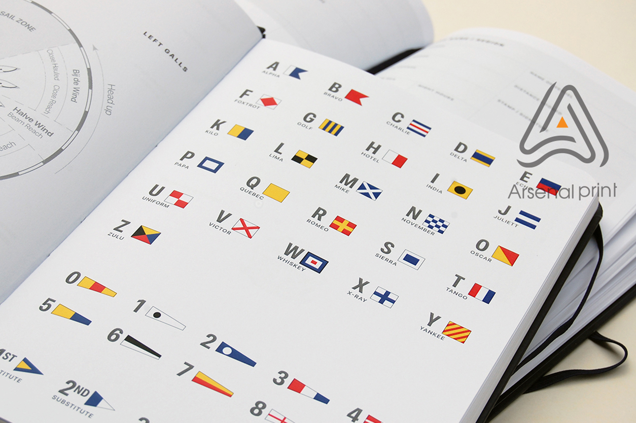 Друк блокнотів -власний дизайн- замовити