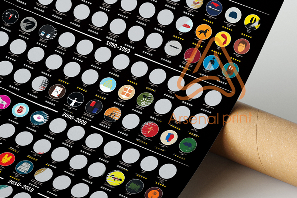 Друк скретч Плакатів - стираєма фарба