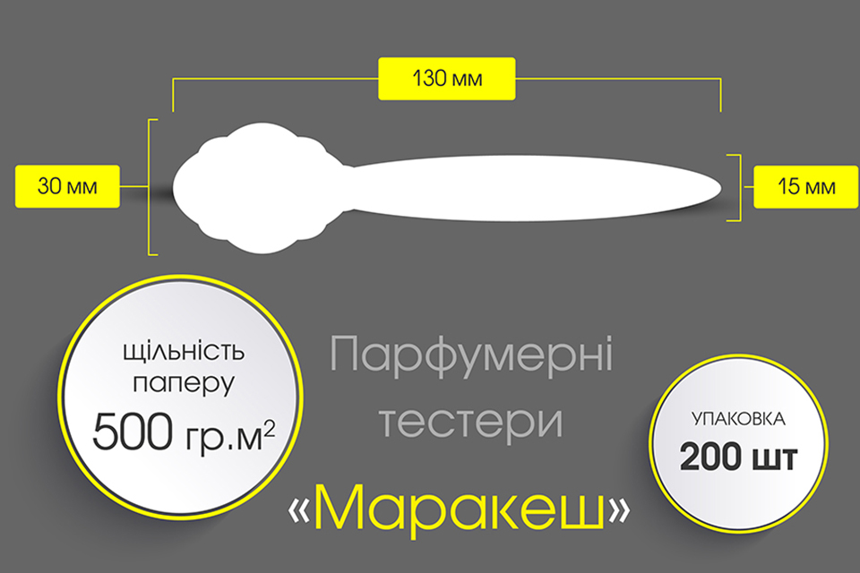 Блотер для тестування духів-купити