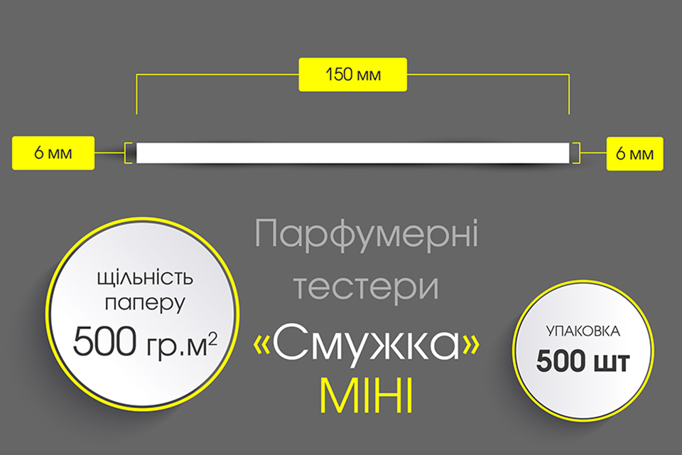 Купити блотери