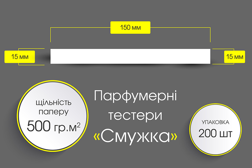 Парфумерні смужки блотери