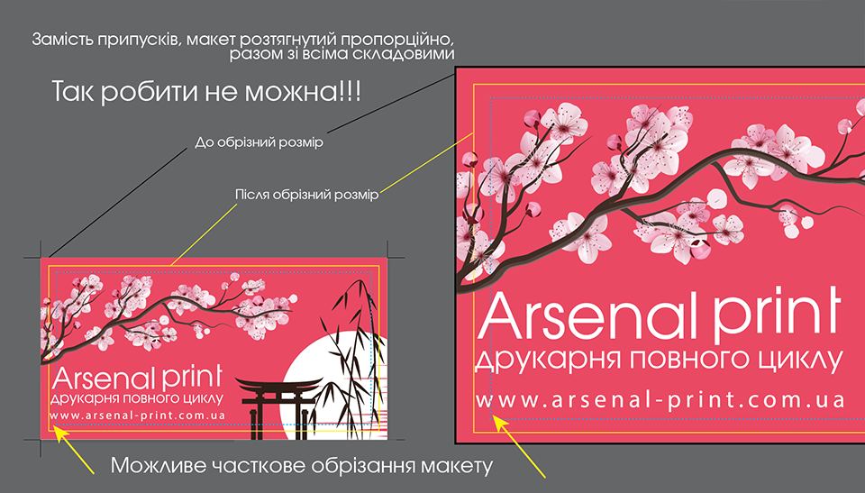 Припуски для порізки